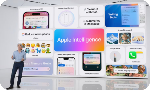 Apple Intelligence - персональный ИИ-ассистент 
